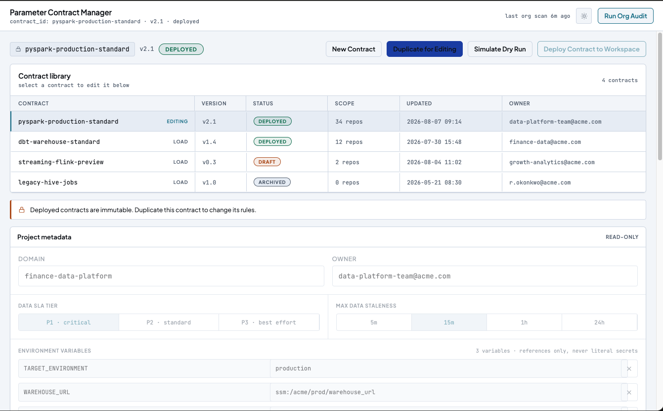 Kovallent Control Plane Parameter Contract Manager showing the contract library with version, status, scope, and owner